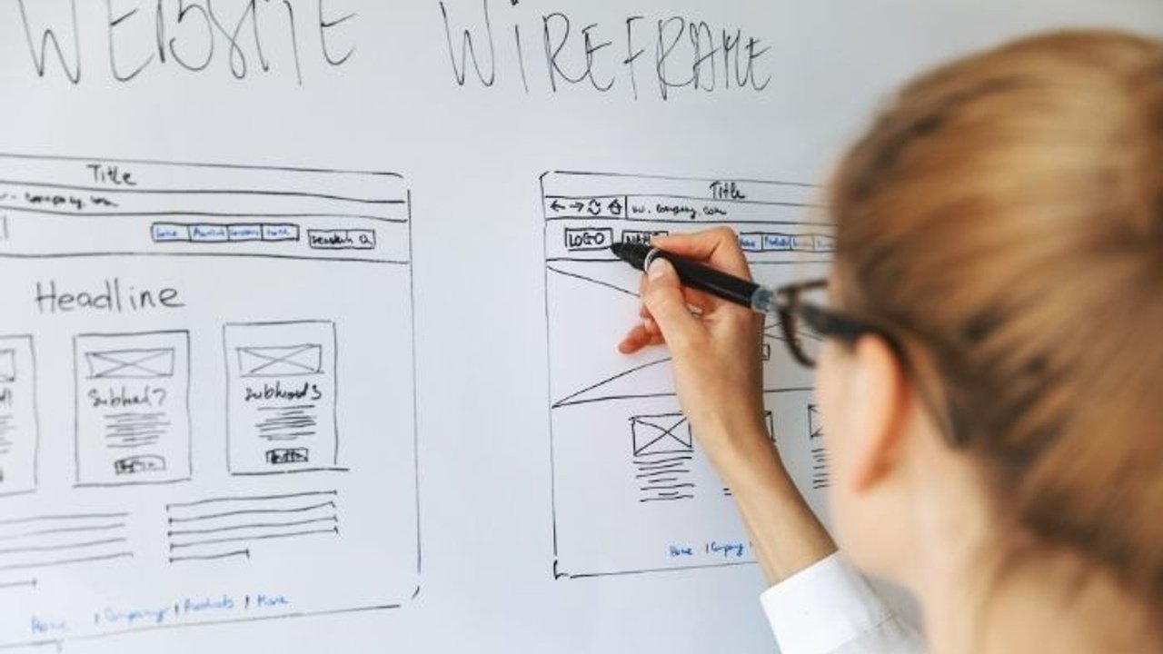 10 point project checklist for website
